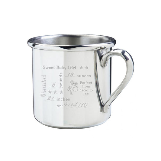 Her Personalized Birth Record Cup  (online only)