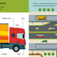Make Tracks: Trucks