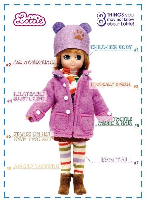 Lottie Doll, Pandora