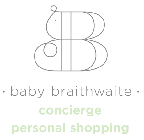 Concierge Personal Shopping Request Form