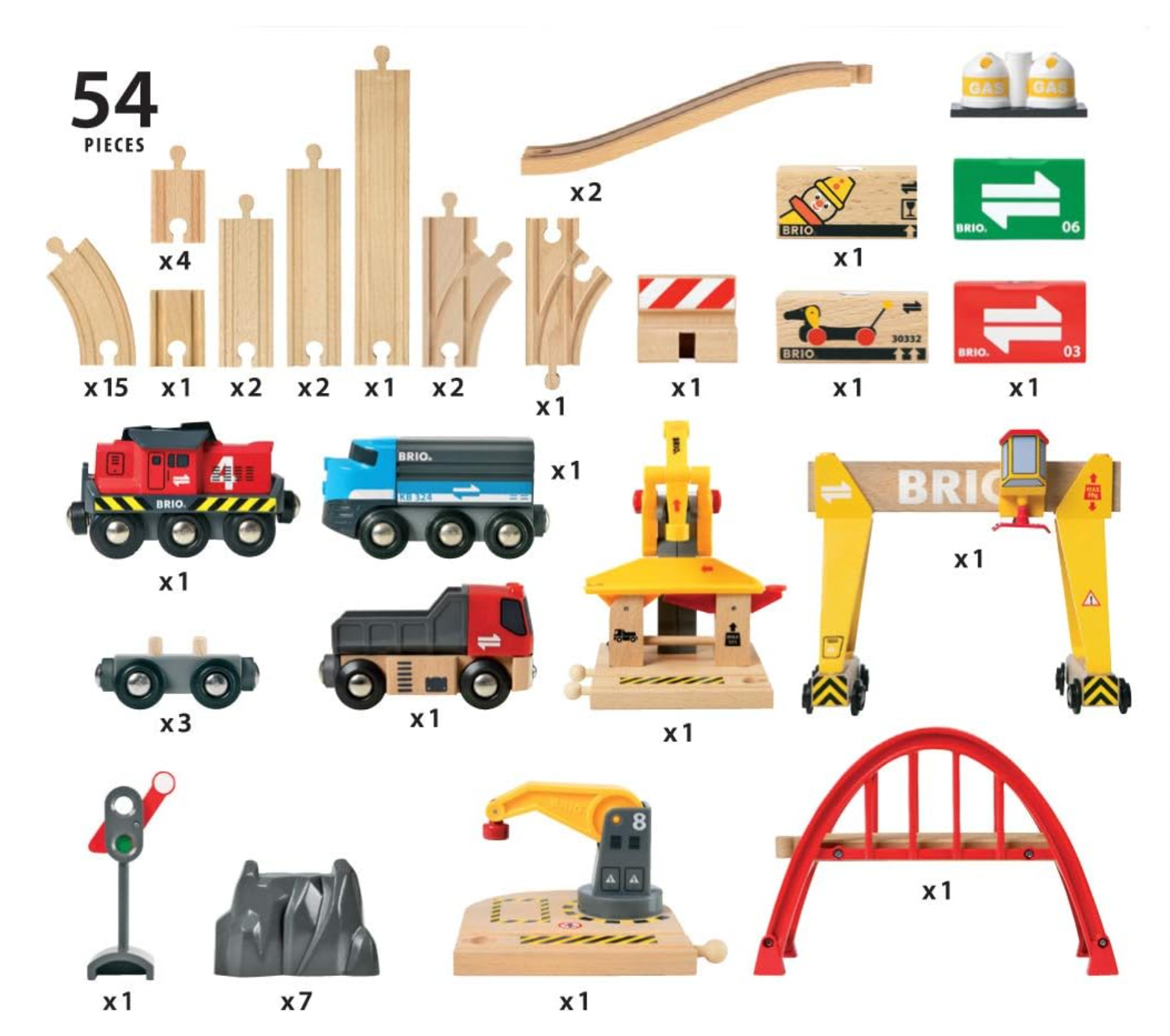 Brio Cargo Railway Deluxe Set Baby Braithwaite