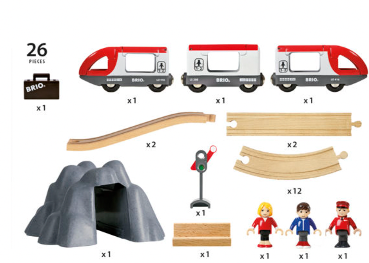 Brio Railway Starter Set Baby Braithwaite