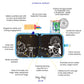 JJF Airplanes Activity Wipe Dry Book