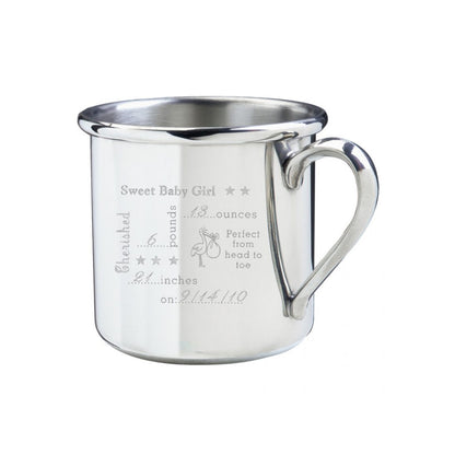 Her Personalized Birth Record Cup